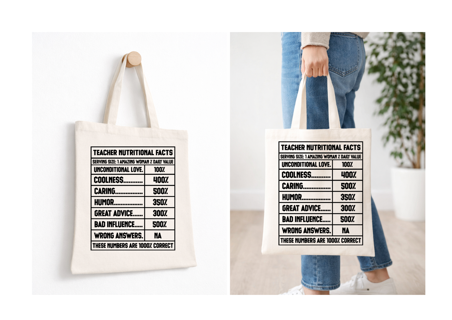 Teacher Nutritional Facts - Canvas Tote Bag