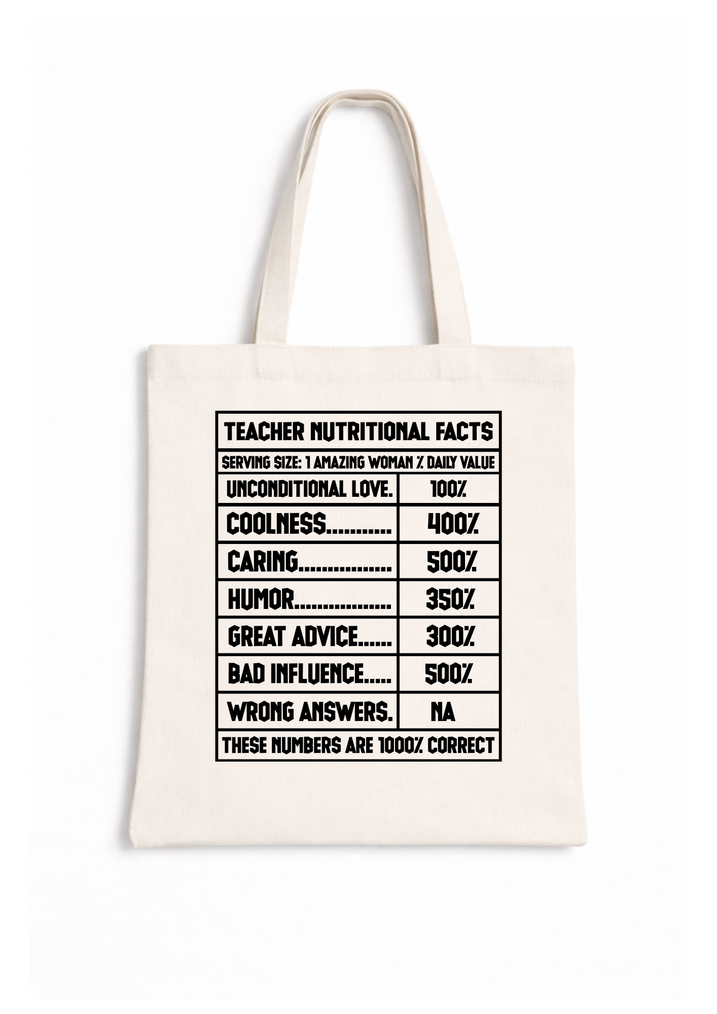 Teacher Nutritional Facts - Canvas Tote Bag