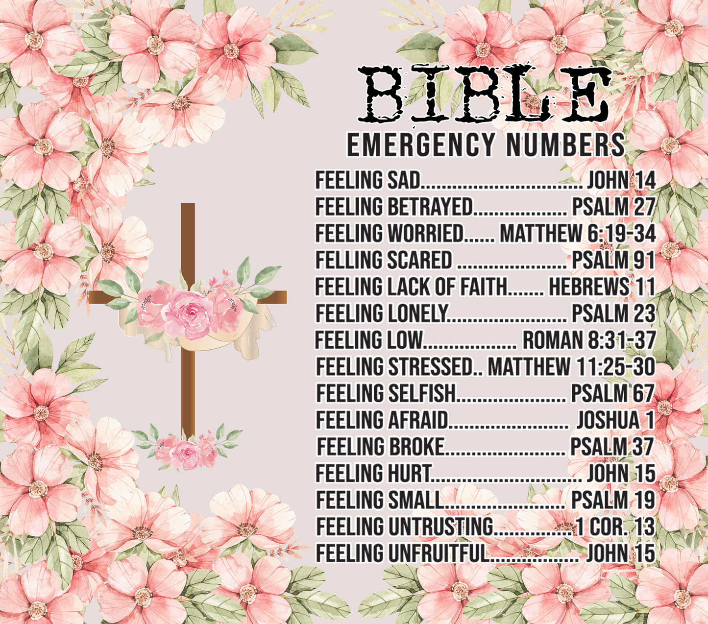 Bible Emergency Numbers Floral – 20oz Stainless Steel Insulated Tumbler